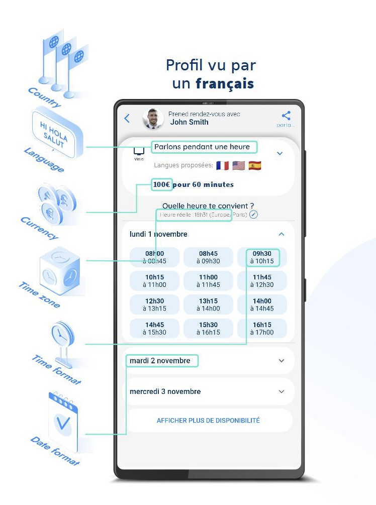 Visualisation d'un service Meetlib à travers les yeux d'utilisateur français